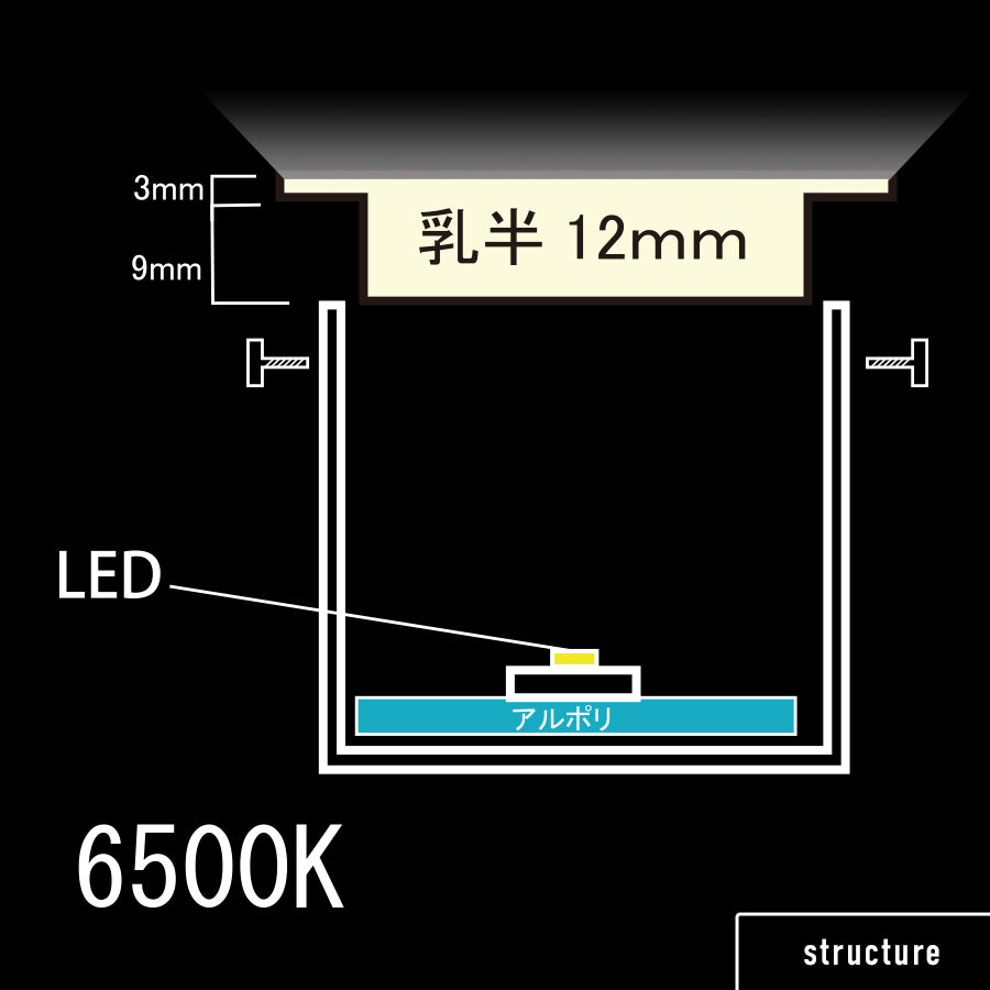 San-Magic 3D ONE A