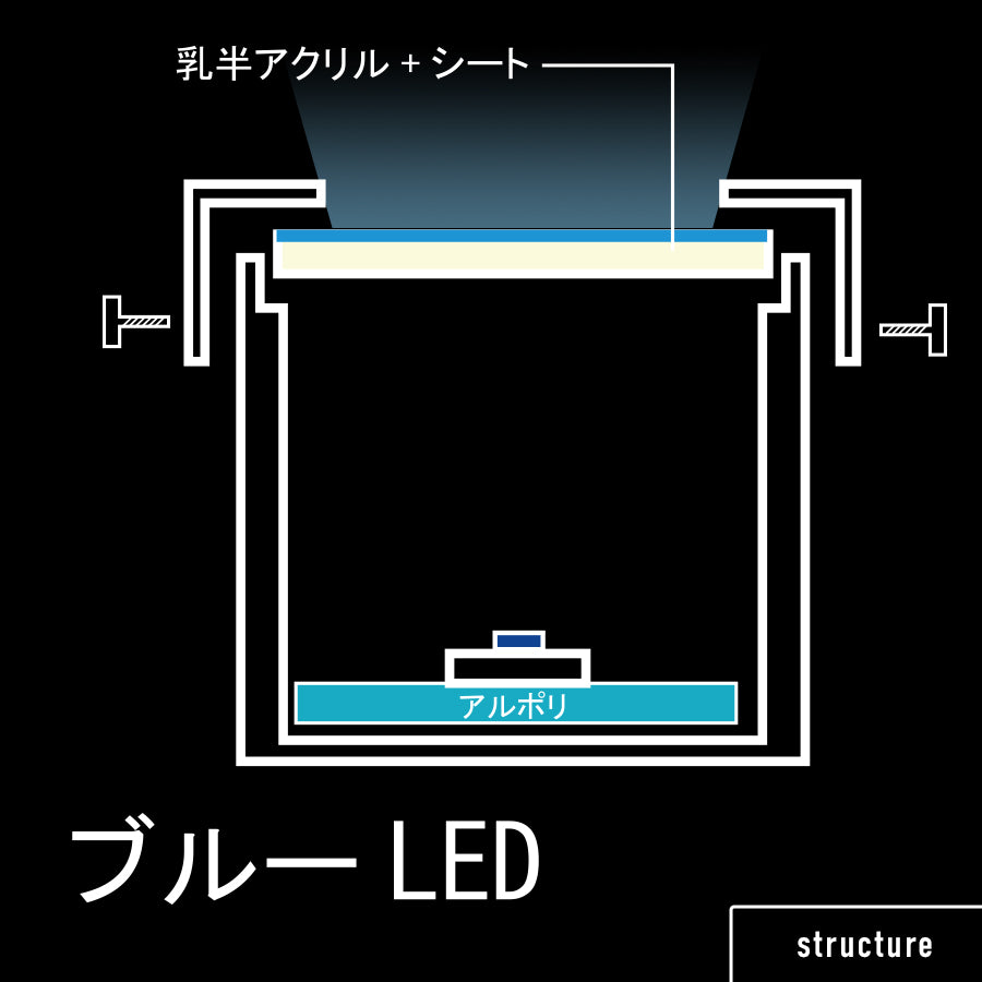 San-Magic 3D ONE B