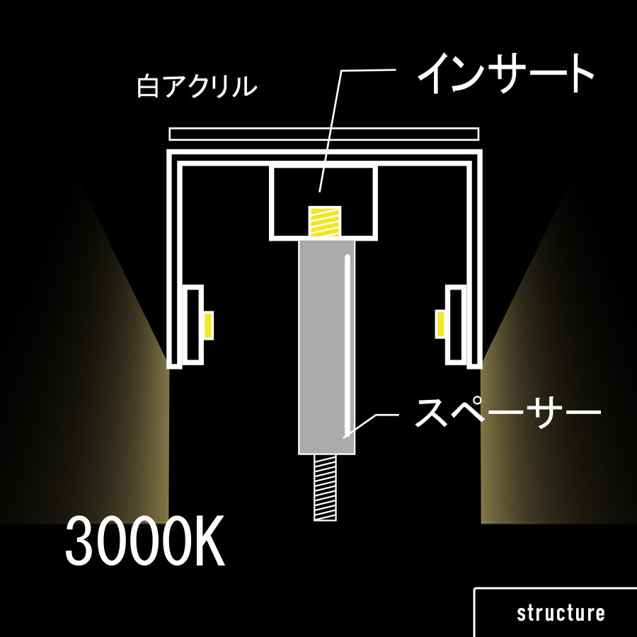 San-Magic 3D ONE D