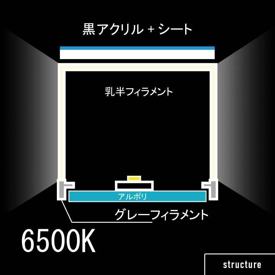 San-Magic 3D ONE E