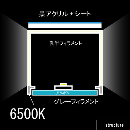 San-Magic 3D ONE E