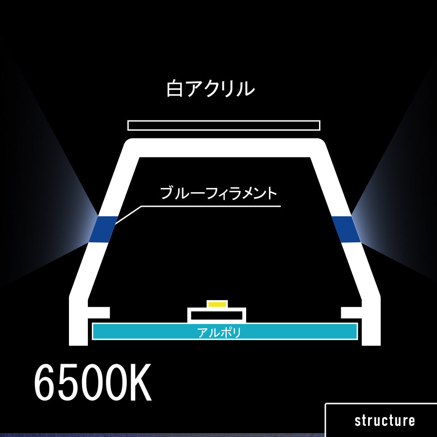 San-Magic 3D ONE F